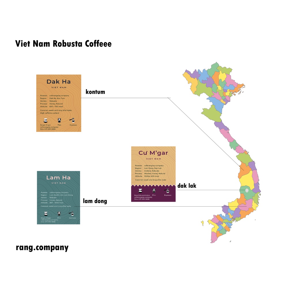 Cà phê Honey Robusta huyện DakHa, Kontum thượng hạng 500g - Rang Company | BigBuy360 - bigbuy360.vn