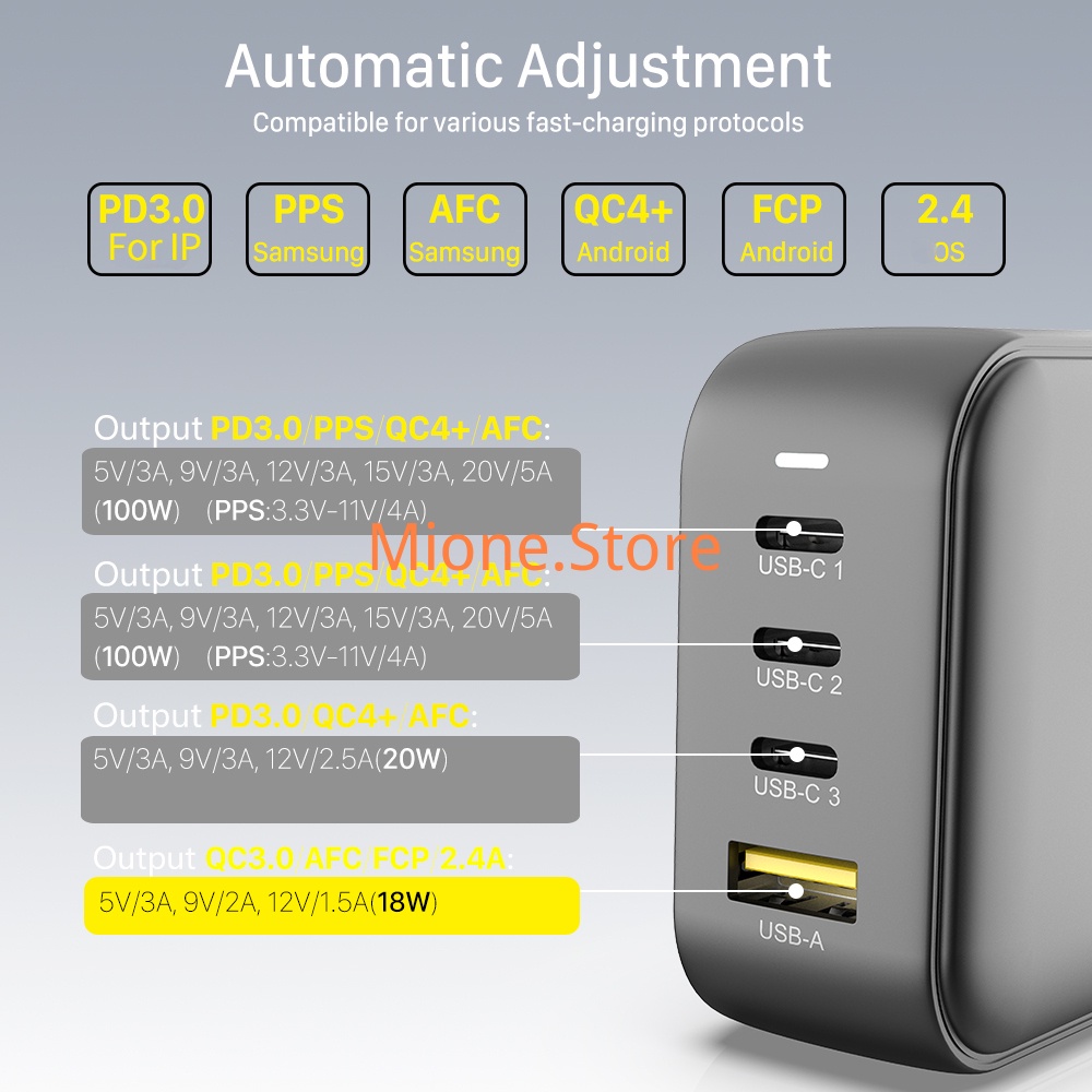 Củ sạc nhanh MIONE 100W 65W PD US EU có dây cáp chuyển đổi Type C sang Type C thích hợp cho laptop điện thoại notebook