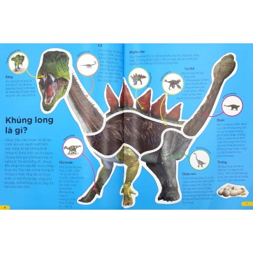 Sách - Những Điều Sách Giáo Khoa Không Dạy Bạn: Khủng Long