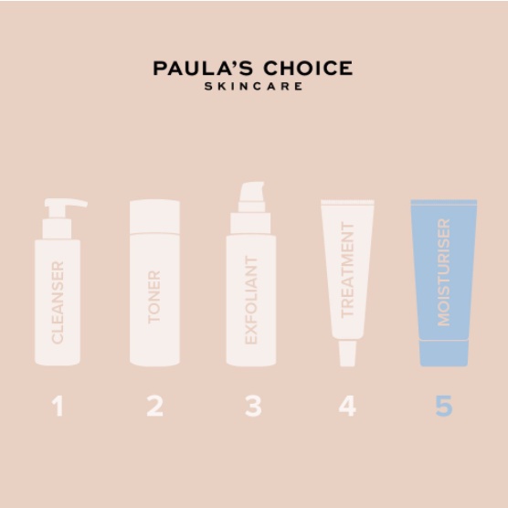 Kem chống nắng chống lão hóa Paula's Choice Resist Skin Restoring Moisturizer SPF50 - 60ml [NHẬP KHẨU CHÍNH HÃNG 100%]