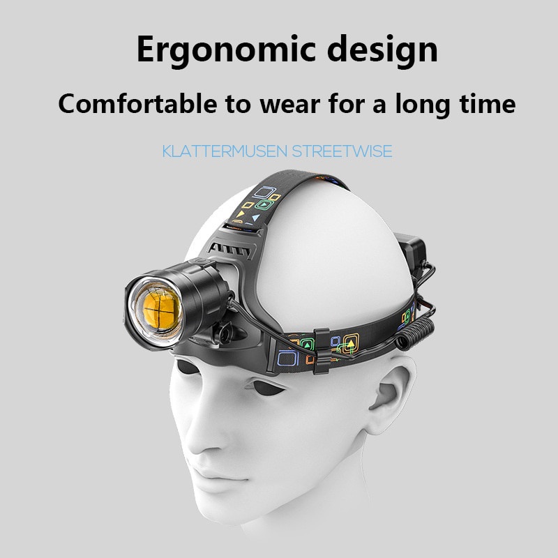 Đèn pin đội đầu siêu sáng 500000lm xhp120 1500m 18650 xhp90.2