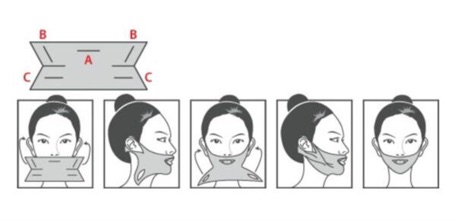 Mặt Nạ Nâng Cơ Mediheal VTR V-Line Stretching Patch