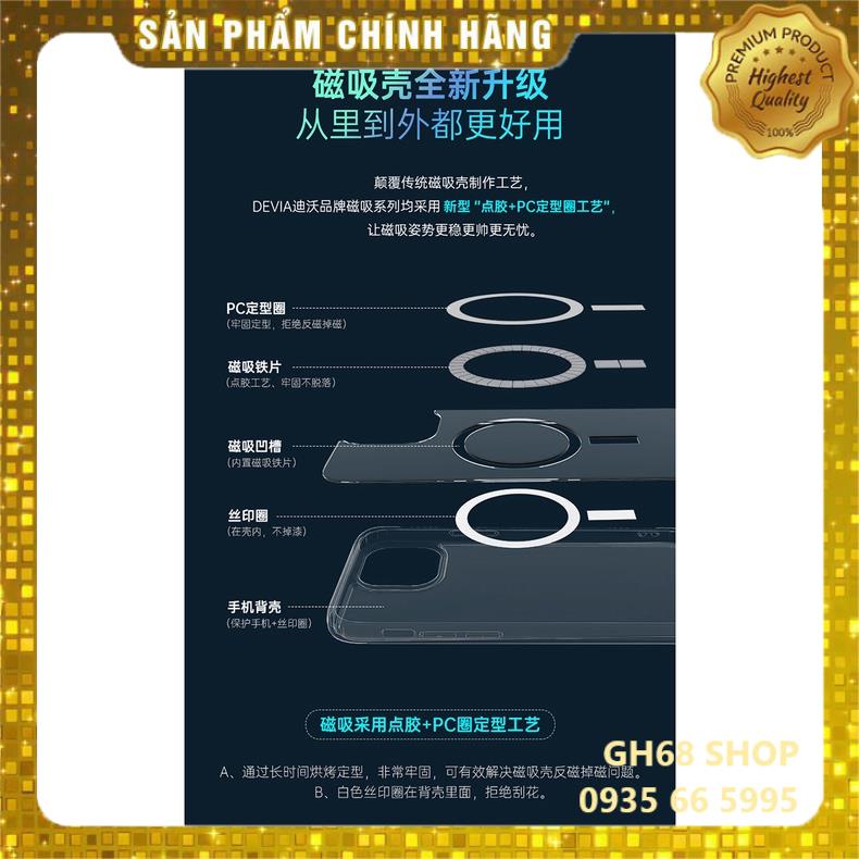 Ốp lưng Trong Suốt Magsafe cho iPhone 14 Series - Chính Hãng DEVIA