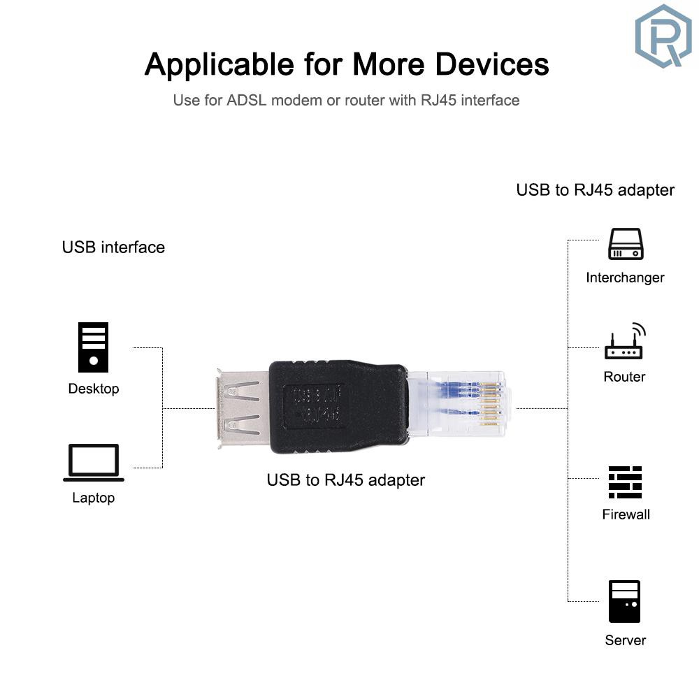Đầu Chuyển Đổi Usb Sang Rj45 2.0 Cái Sang Ethernet Rj45 Male | BigBuy360 - bigbuy360.vn