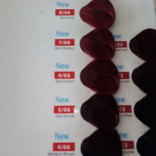 THUỐC NHUỘM TÓC KELLA (KHÔNG CÓ OXY TRỢ NHUỘM & MÃ 0/000)