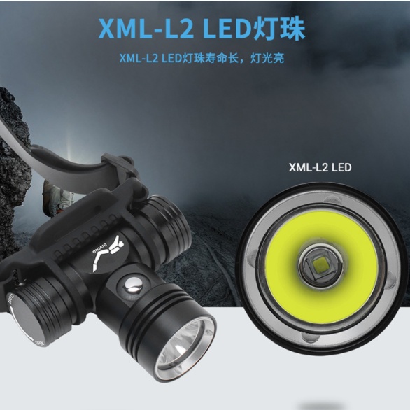 Đèn pin lặn (Diving) đội đầu mini siêu sáng BORUiT B14 hợp kim nhôm máy bay nguyên khối LED L2