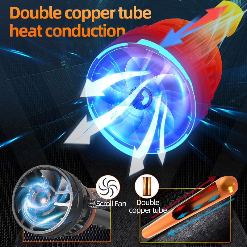 Set 2 Đèn Pha Led H7 H4 6000K 130W 32000Lm H8 H11 HB3 9005 HB4 9006 9012 Turbo 4300K 3000K Chuyên Dụng Cho Xe Hơi