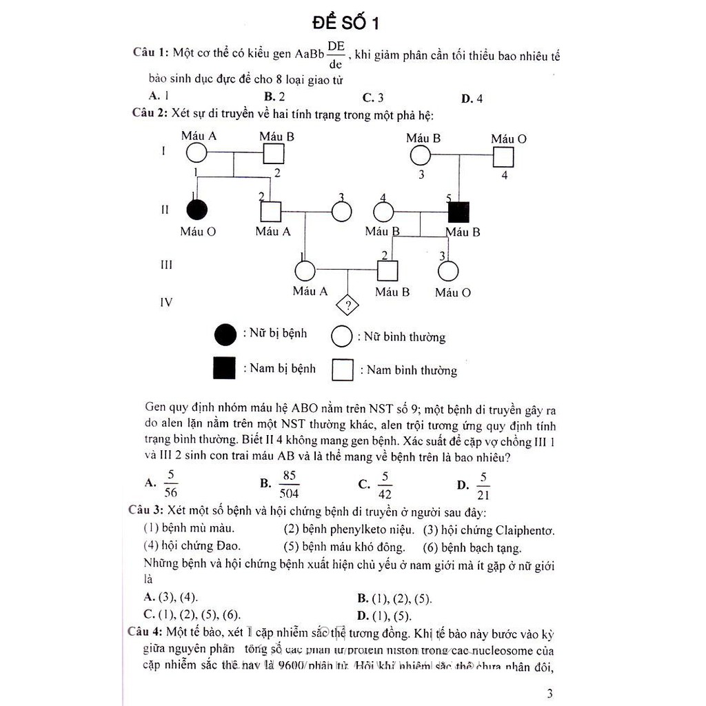 Sách - Công Phá Đề Thi Trung Học Phổ Thông Quốc Gia Sinh Học