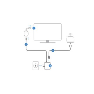 Adapter Ethernet cho Chromecast with Google TV