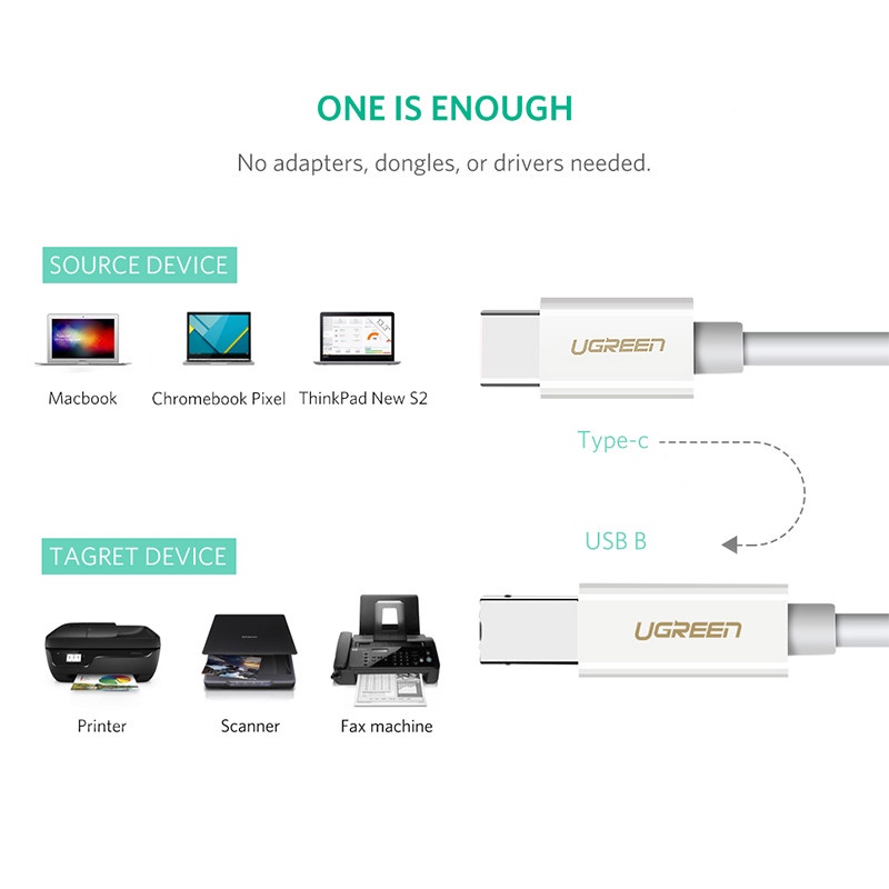 Cáp máy in USB Type C dài 1.5m Ugreen 40417 -Hàng chính hãng