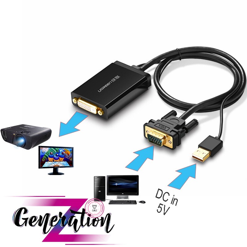 Cáp Chuyển VGA to DVI-D 24+1 hỗ trợ cổng nguồn USB Ugreen 30839