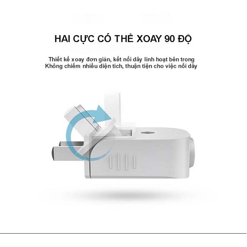 Phích cắm điện xoay chân dẹt có thể xoay 90 độ
