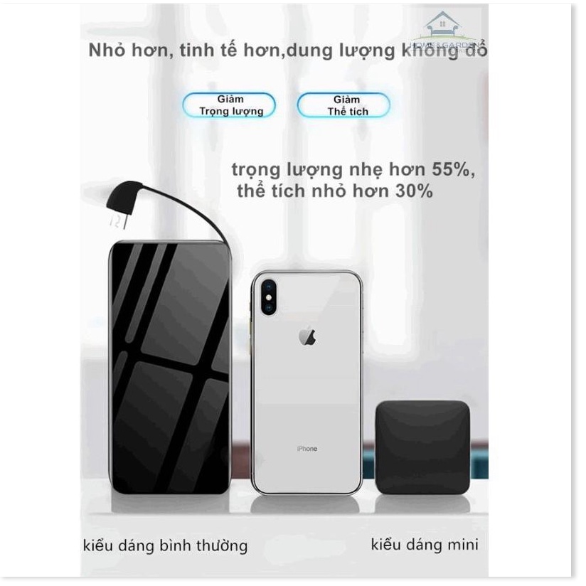 Sạc dự phòng siêu nhỏ 20.000mAh, hỗ trợ Fast Charge CPU LCD Korea [NEW]