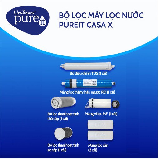 Bộ Lọc thay cho Máy Lọc Nước Unilever Pureit Casa Classic RO + MF