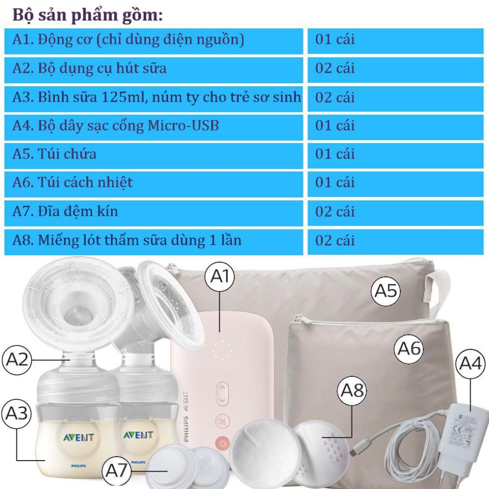 [BH 24 tháng] Máy hút sữa điện đôi Philips Avent Eureka SCF393.11