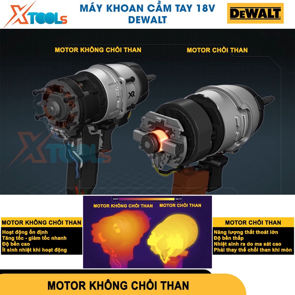 Máy khoan pin 18V Dewalt DCD791N động cơ không chổi than, tốc độ không tải 0-2000v/p [CHÍNH HÃNG][XTOOLS]
