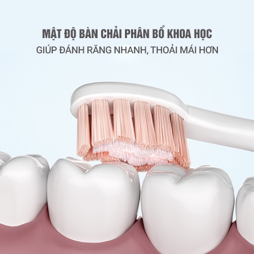 Đầu Bàn Chảy Thay Thế Flyco TH01 - Hàng Chính Hãng