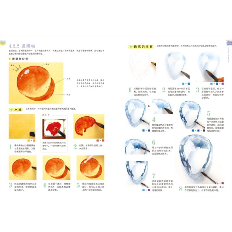 Dạy vẽ màu nước nhập môn từ kĩ năng cơ bản đến nâng cao