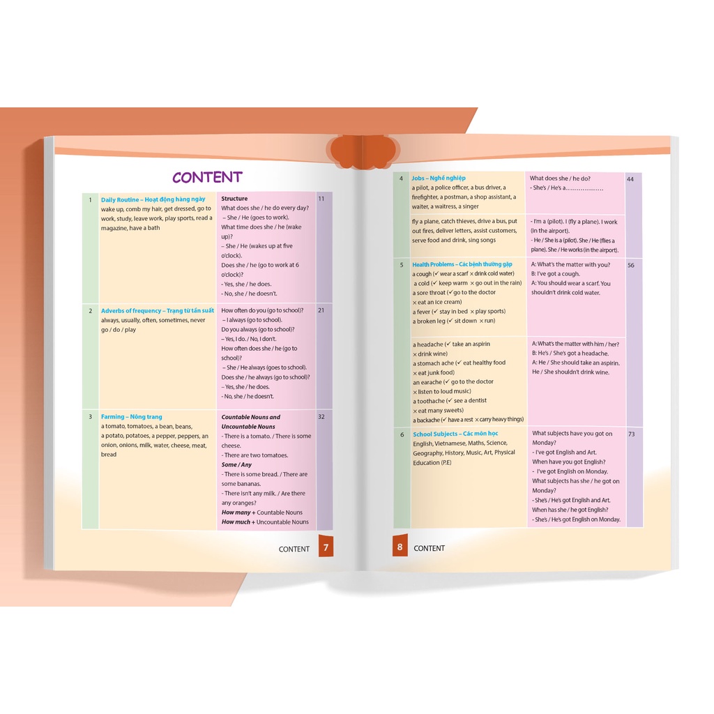 Sách- Cùng Khủng Long Học Tiếng Anh Theo Chủ Đề Lớp 4 (Tái bản)