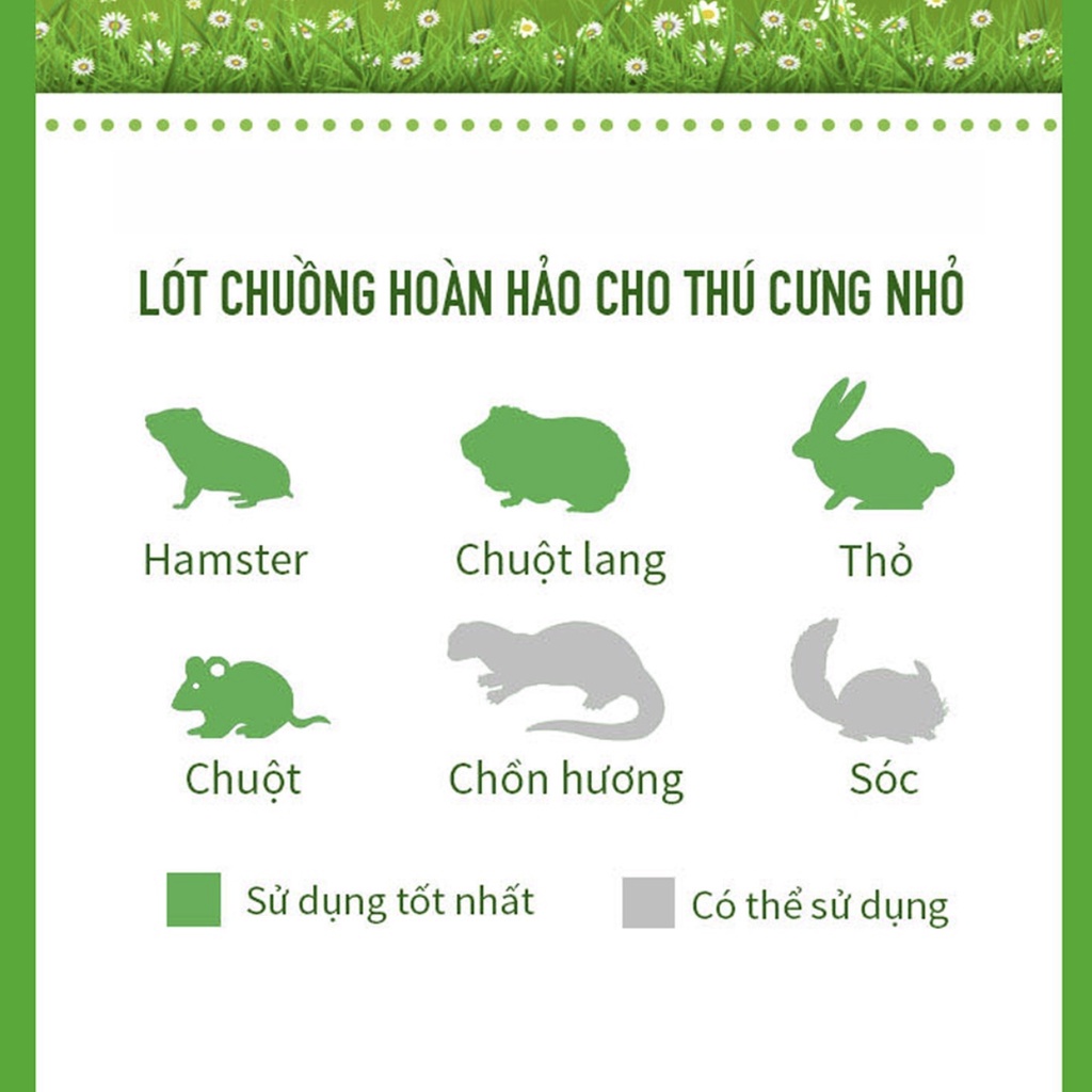 Lót chuồng gỗ cho thú nhỏ Chipsi | 3.2kg  | Siêu thấm | Khoá mùi hôi | Không bụi | Phân huỷ sinh học