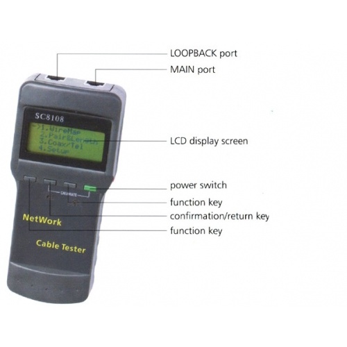 Máy test cáp mạng SC8108, Network test Lan