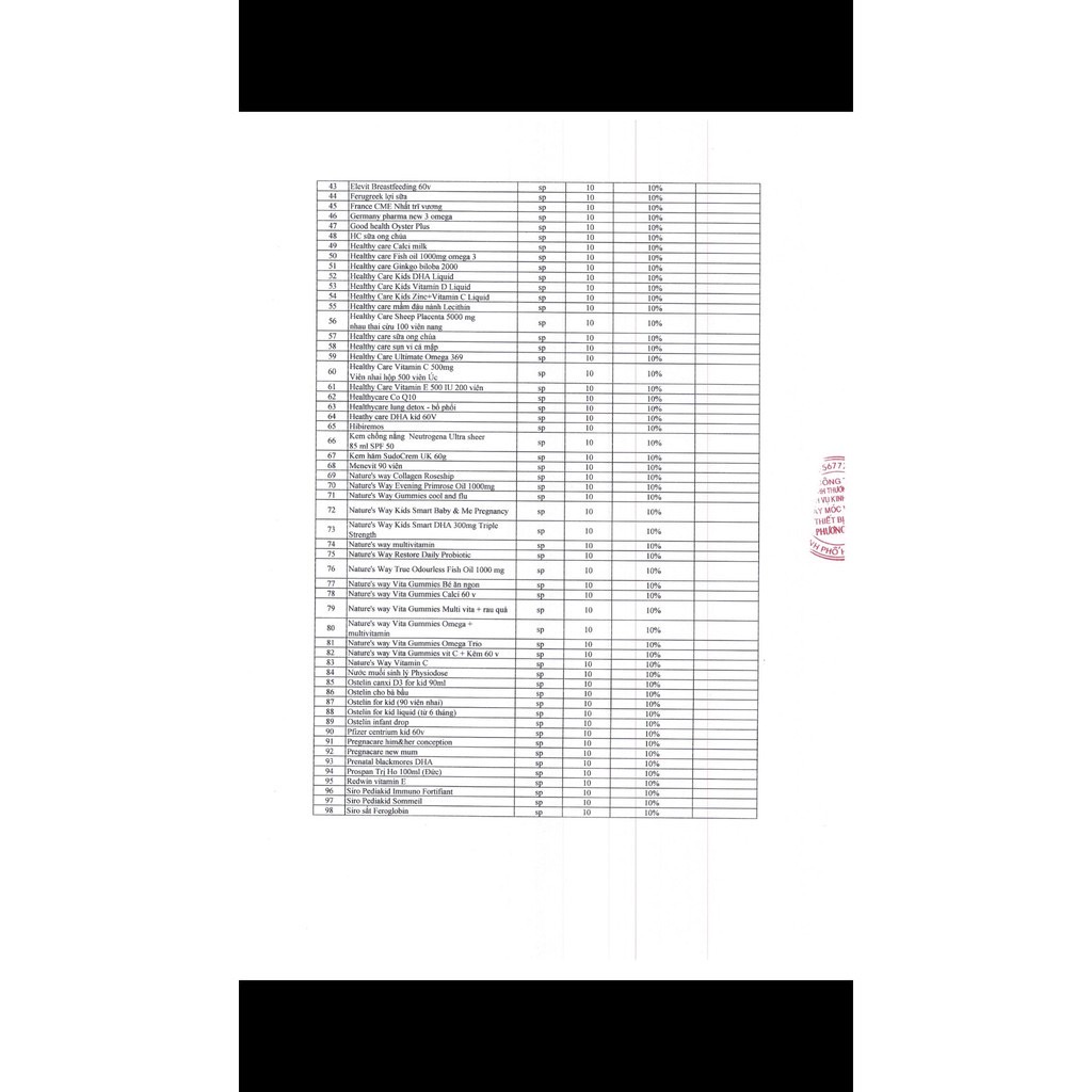 Canxi bầu Úc Ostelin Calcium &amp; Vitamin D3 (Date 9/2023)