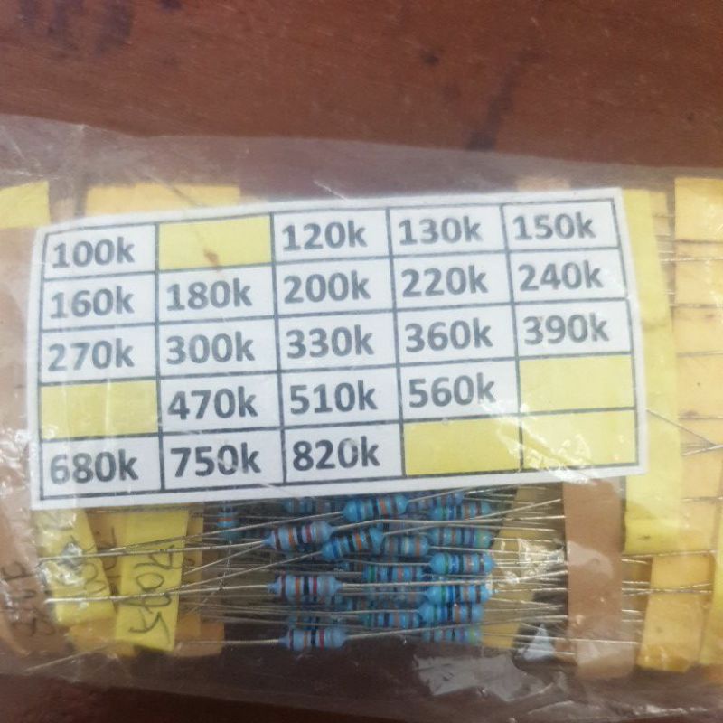 Điện trở màng kim loại 100k - 820k công suất 250mw sai số 1%, túi 5 con.