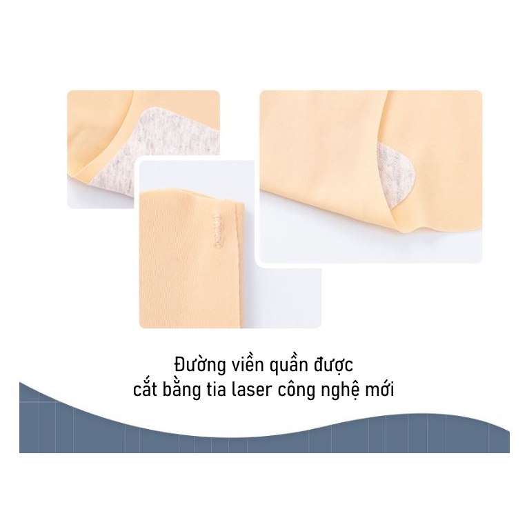 Quần lót đúc su Kately viền sóng, chất liệu thun lạnh, thoáng mát. siêu mỏng để diện đồ bò sát QLVLC001 | BigBuy360 - bigbuy360.vn