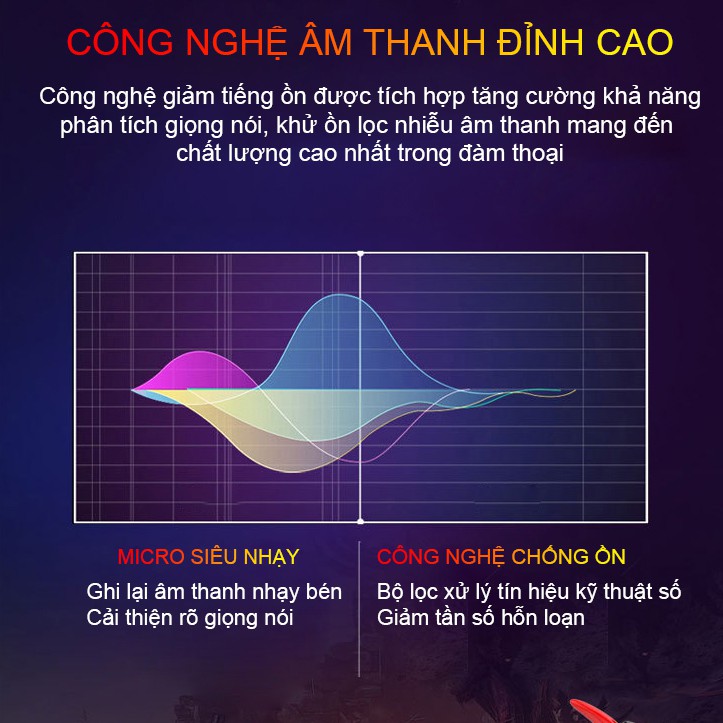 Tai Nghe Chơi Game Cao Cấp Có Mic Rời XCOM G11 Dòng Tai Nghe Gaming Nhét Tai Dã Chiến Cân Mọi Game