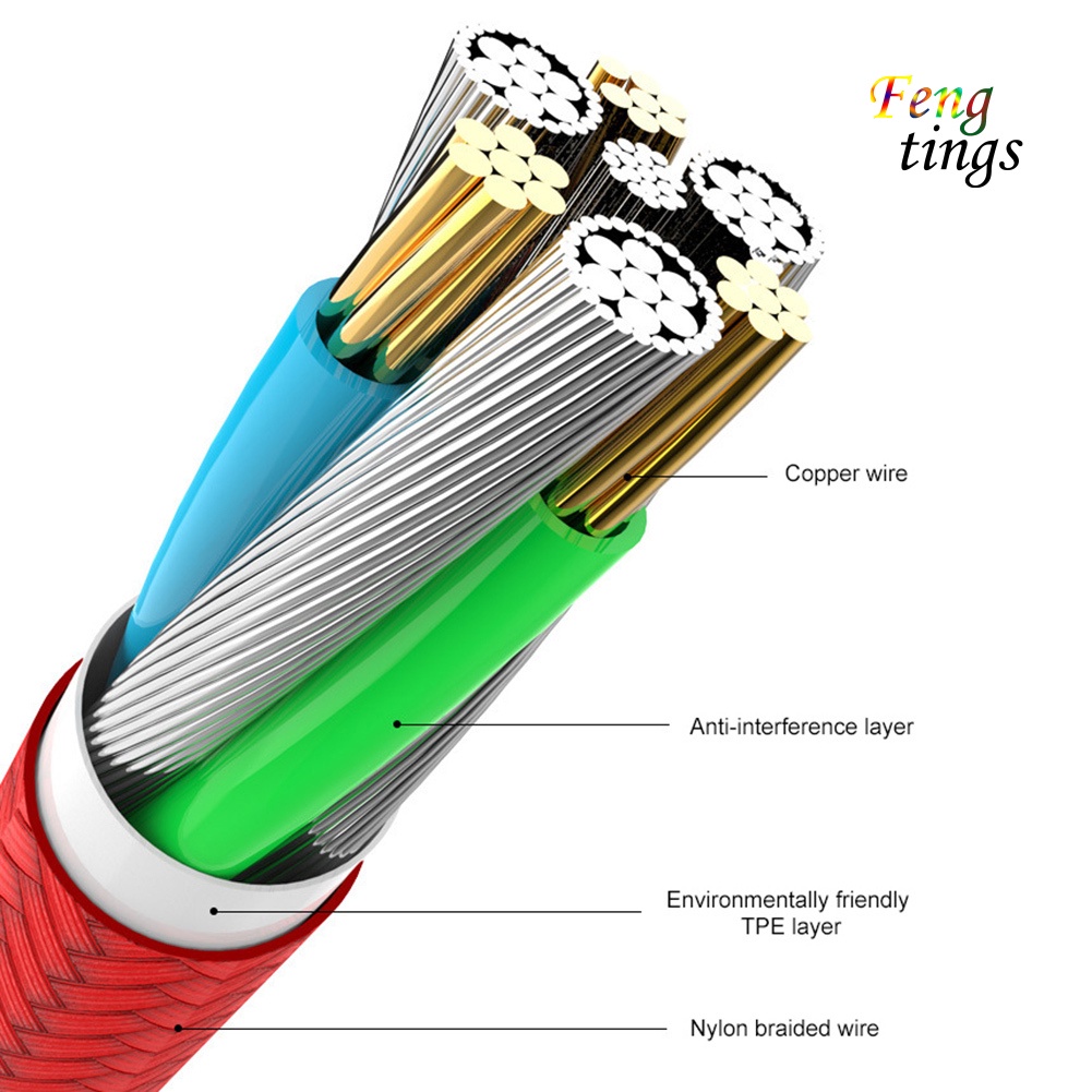 Cáp sạc truyền dữ liệu 3a Micro Usb Type-C thích hợp cho Android Iphone