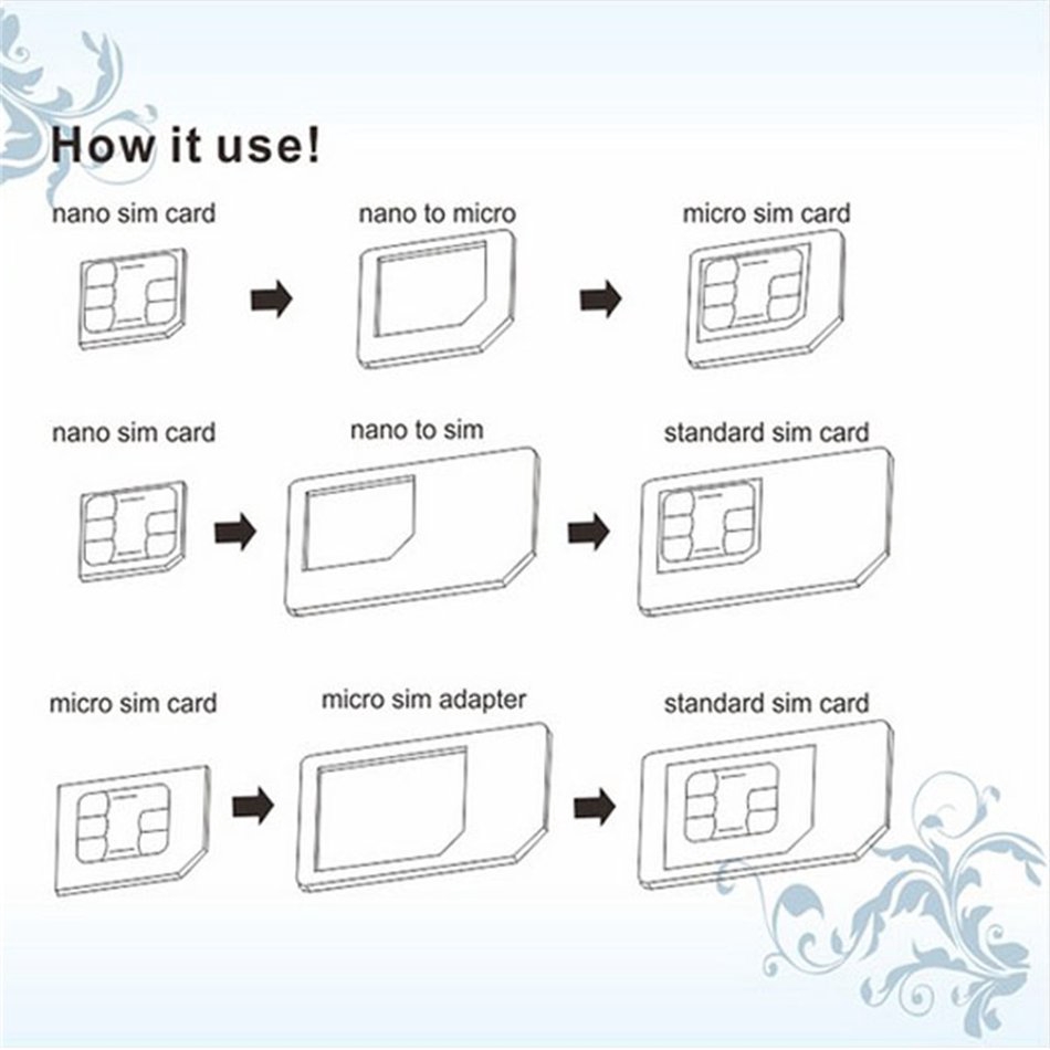 (orb) Bộ Chuyển Đổi Thẻ Sim 4 Trong 1 Chất Lượng Cao Cho Iphone 4 5 Ipad