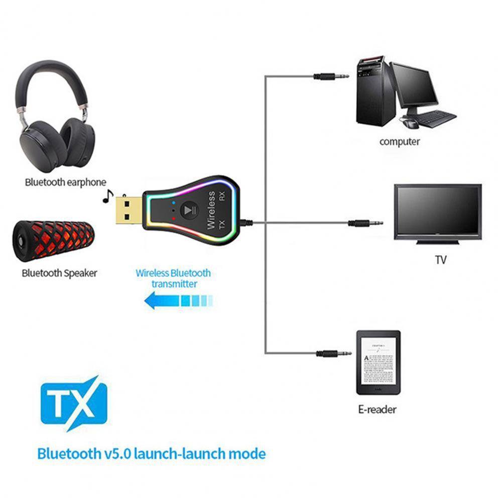 Thiết Bị Nhận Tín Hiệu Bluetooth Không Dây Cho Xe Hơi