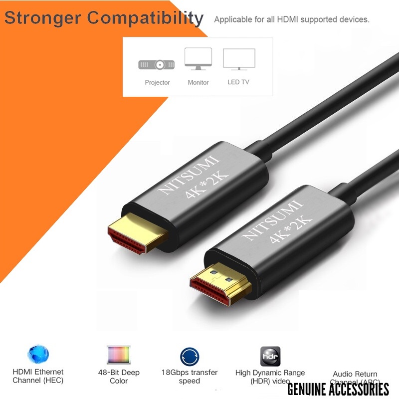 Dây cáp HDMI 2.0 NITSUMI hỗ trợ 4K - 1.5M - 5M