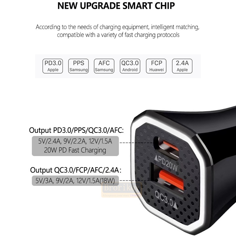 Tẩu Sạc Nhanh USB PD QC 3.0 38W Cho Samsung Note 20