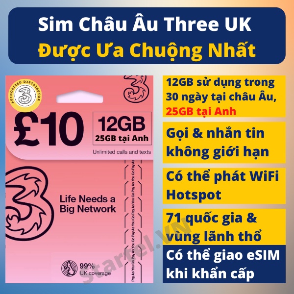 Sim du lịch Châu Âu 30 ngày 12GB tốc độ cao - Sim nâng cấp mới nhất