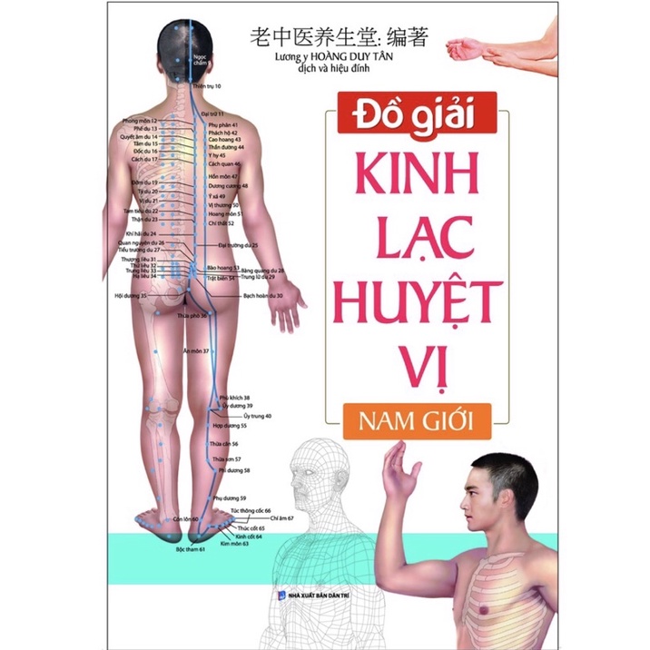 Sách_Đồ Giải Kinh Lạc Huyệt Vị Nam Giới