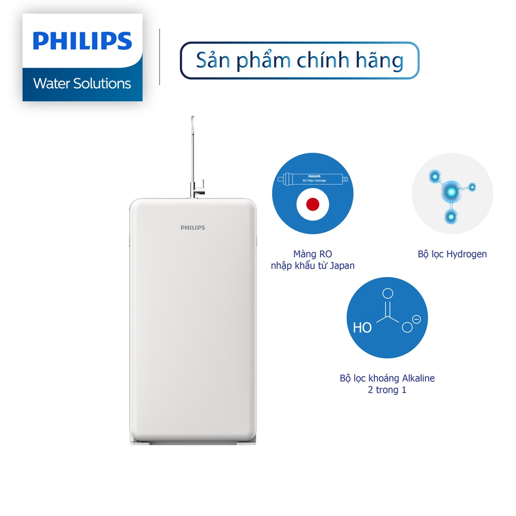 Máy lọc nước RO Alkaline Philips ADD8960