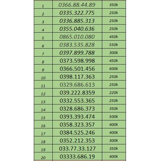 Sim Viettel V120 Chọn Số - Hỗ Trợ Đăng Ký Chính Chủ (List 2)