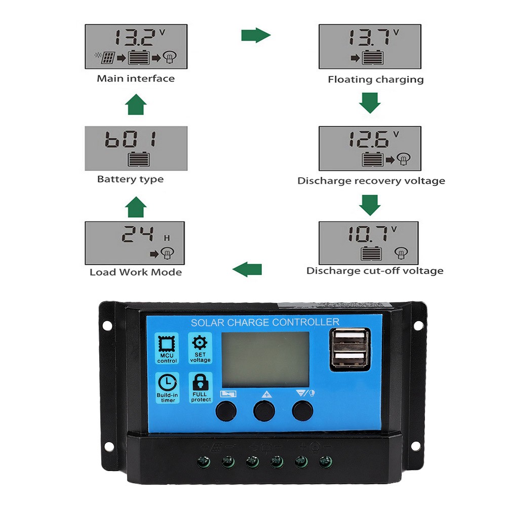 Bảng điều khiển sạc năng lượng mặt trời Haijie 60a/50a/40a/30a/20a/10a 12v 24v chất lượng cao