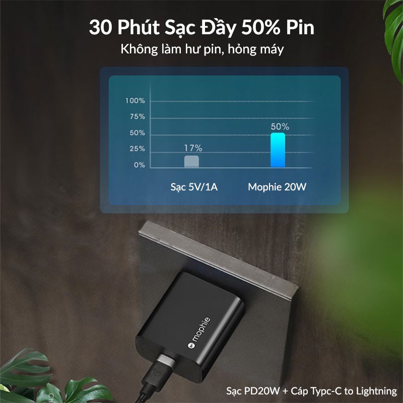 Cốc Sạc Nhanh PD 20W Mophie Power Delivery 1 Cổng USB-C, Dùng Cho iPhone 12 Promax, iPad, Chip Sạc Thông Minh An Toàn