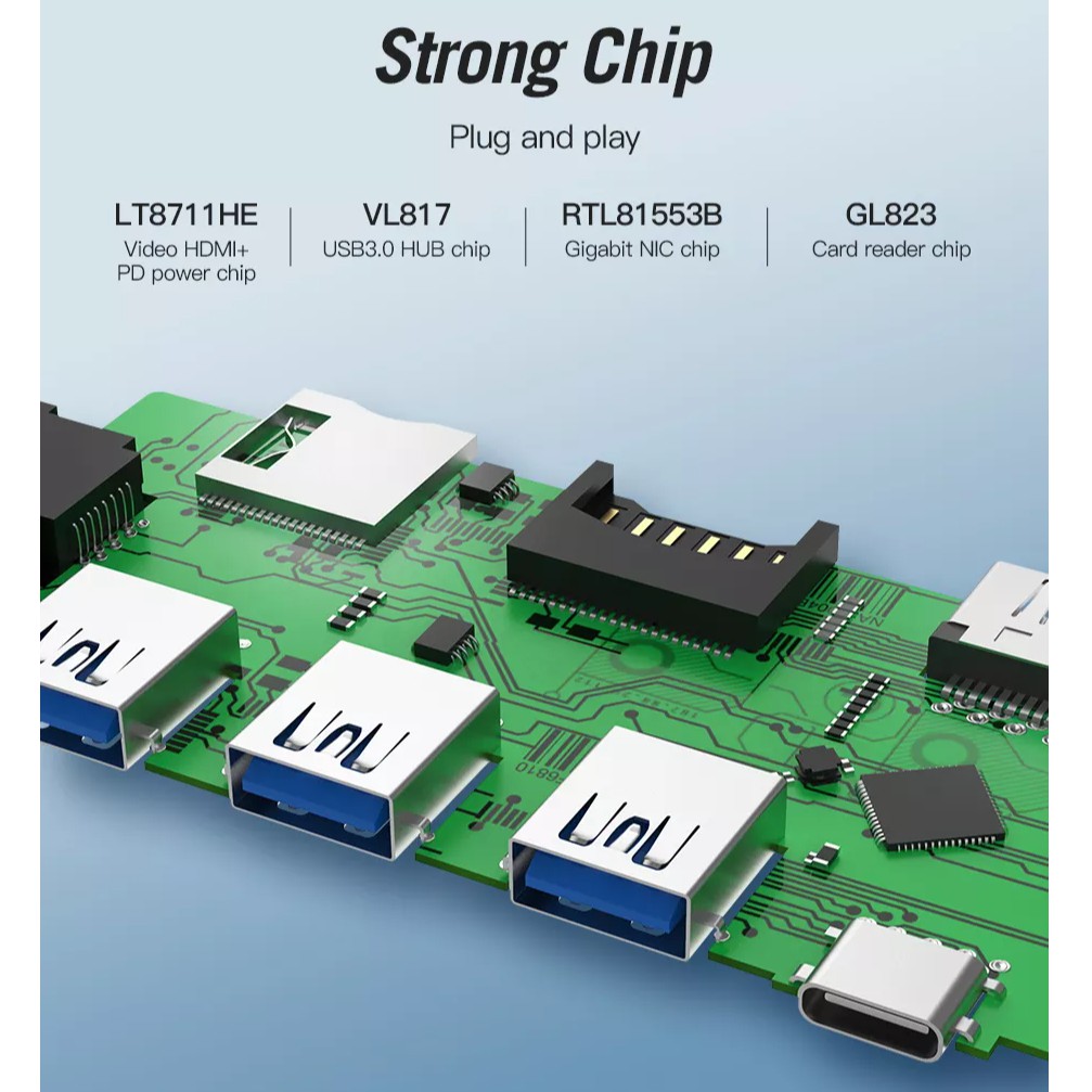 Bộ chuyển đổi hub 8 trong 1 Vention type C to USB3.0 / HDMI / PD / RJ45 / SD / TF card 8 in 1