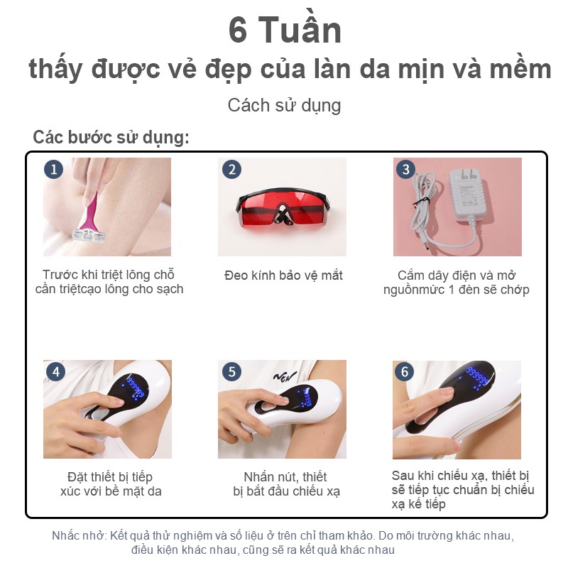 Thiết bị triệt lông bằng Laser xung IPL - Triệt lông mép, nách, vùng kín và toàn thân không đau tại nhà - Máy triệt lông