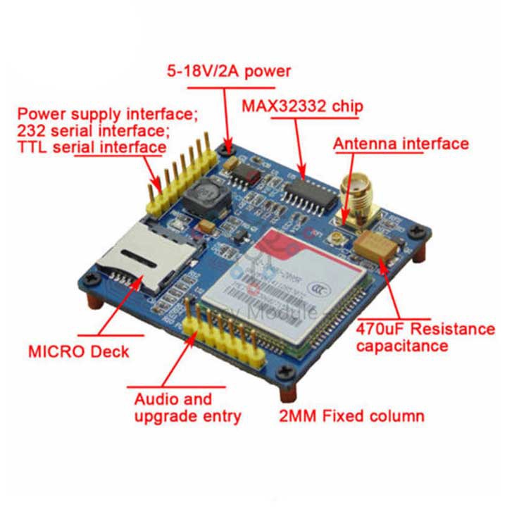 Module Sim800A GSM GPRS STM32