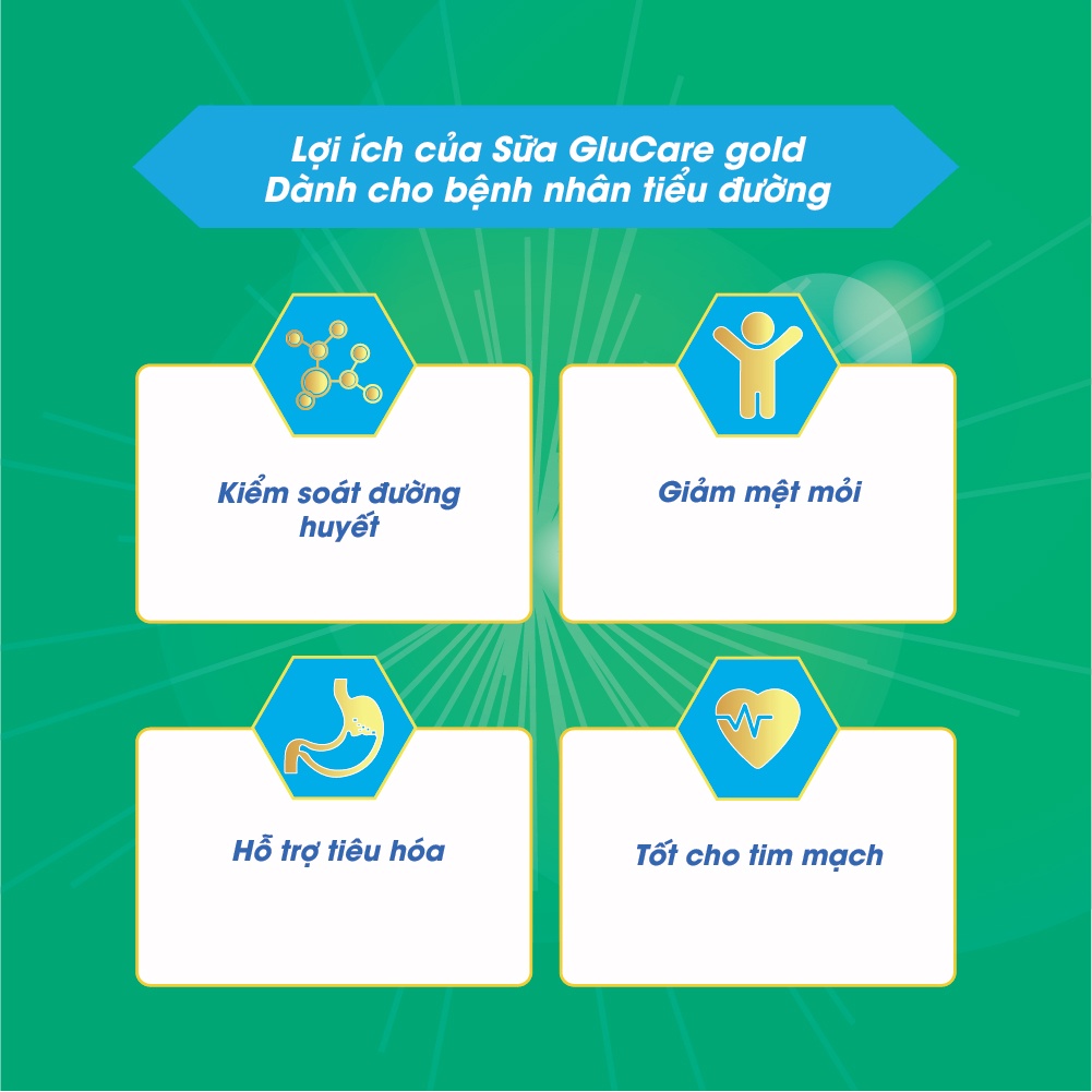 [Mã GROSALE1 giảm 8% đơn 500K] Sữa Glucare gold 900g dành cho người tiểu đường