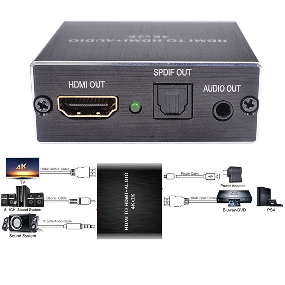 Thiết bị chuyển đổi âm thanh HDMI to optical | Toslink HDMI sang Spdif | đầu cắm 3.5mm 4K x 2K dành cho PS4