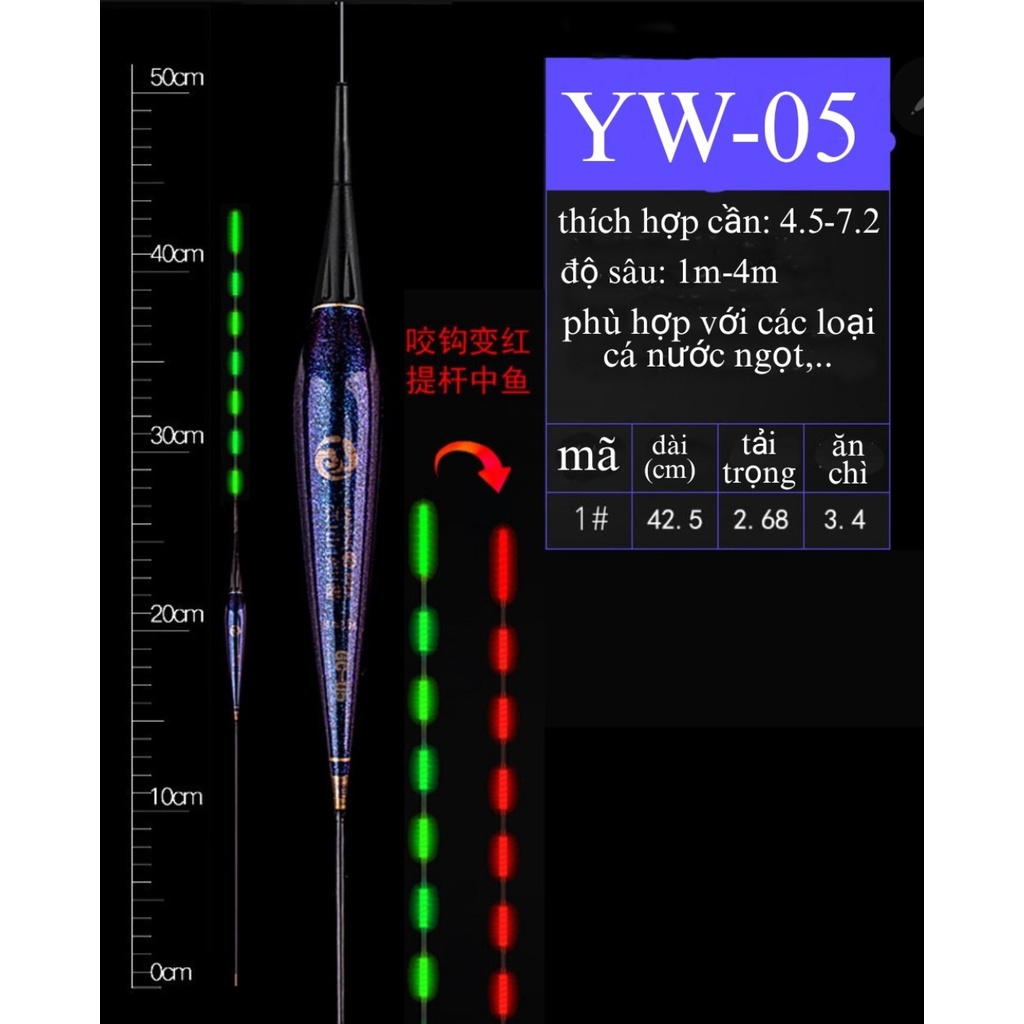 Phao Câu Đài Nano Đổi Màu Thông Minh YW Sơn Thủy Phao Câu Đèn Cao Cấp Phao Câu Đêm