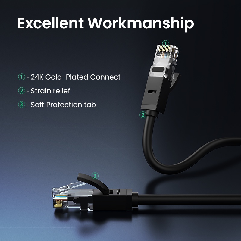 Ugreen Dây Cáp Mạng Cat6 Lan UTP RJ45 Cat6