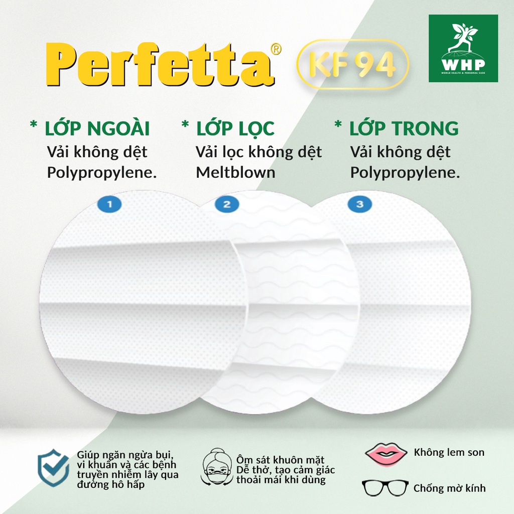 Khẩu trang PHONG CÁCH - AN TOÀN Perfetta KF94