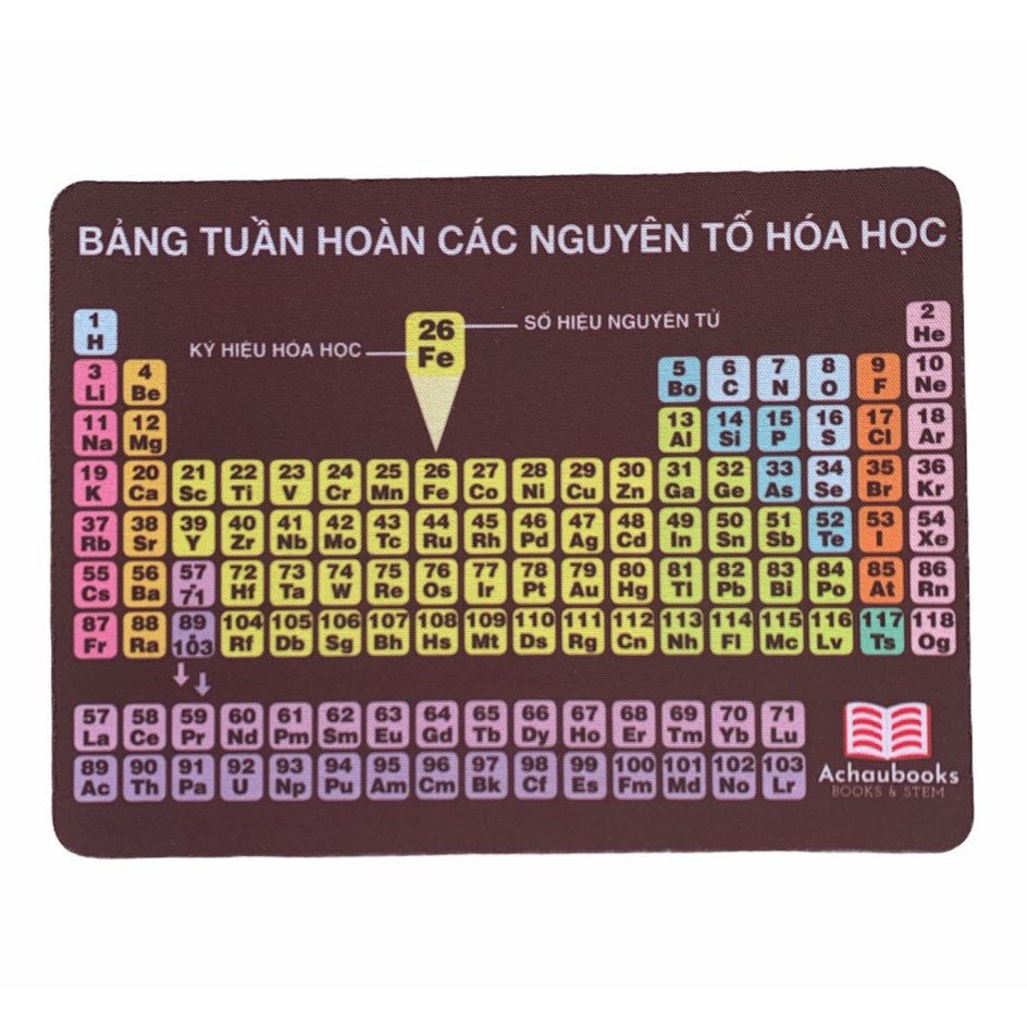 Lót Chuột Bảng Tuần Hoàn Hóa - Á Châu Books (15x20cm)