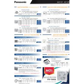 Quạt hút gắn tường Panasonic FV-25AL9 = 25AL1